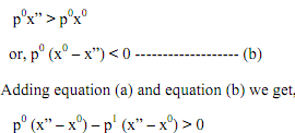 2102_Mathematical Derivation of ordinary demand function1.png